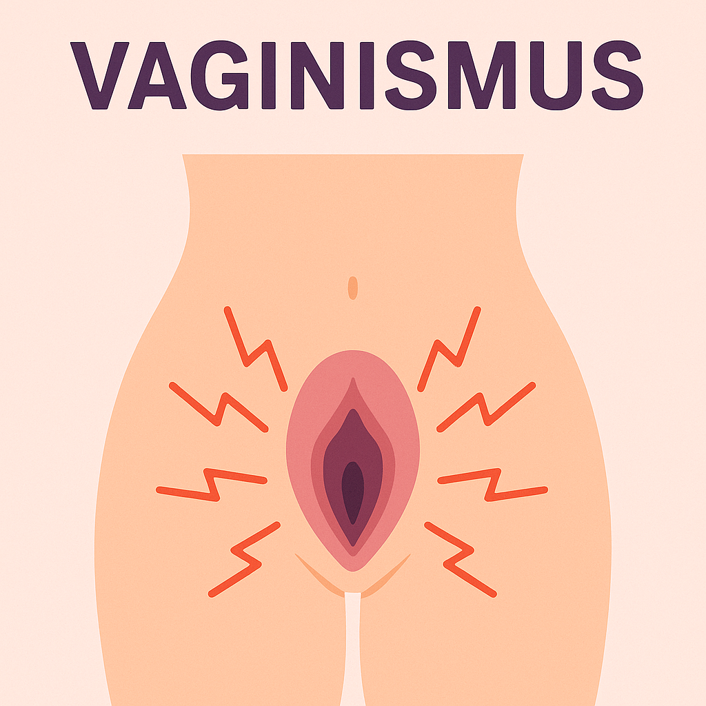 vaginismus