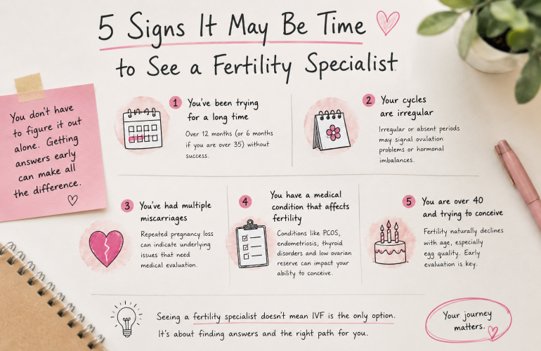 5 signs