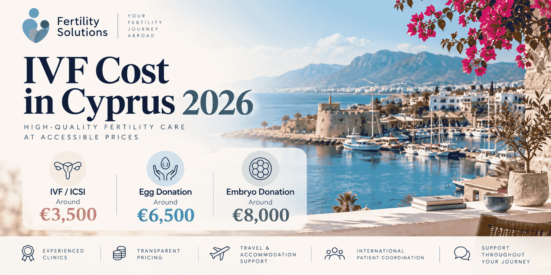 IVF Cost in Cyprus 2026: How Much Should You Expect to Pay? 2 IVF cost